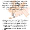 How to do makeup for beginners